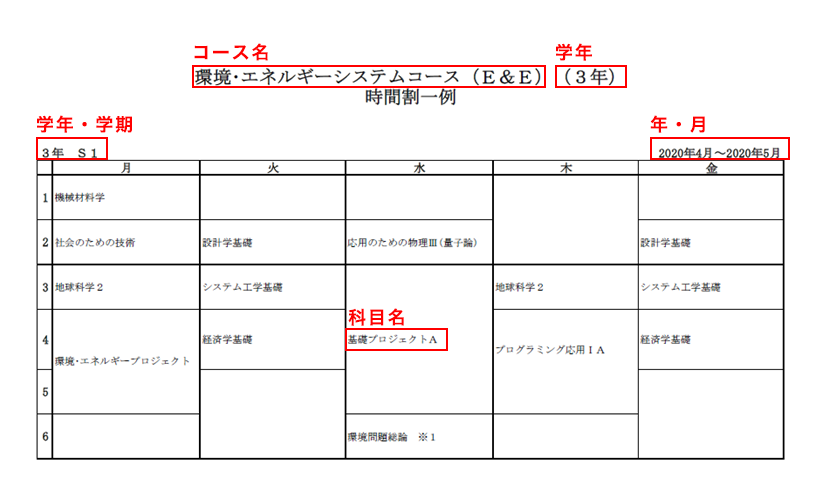 時間割について