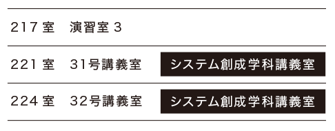 工学部3号館2階