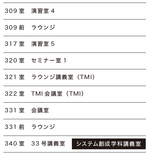 工学部3号館3階