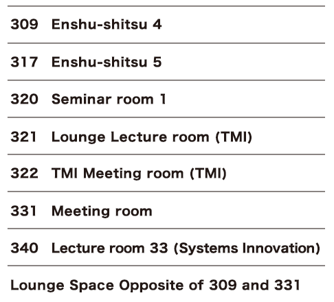 3rd Floor Eng., Bldg., No.3